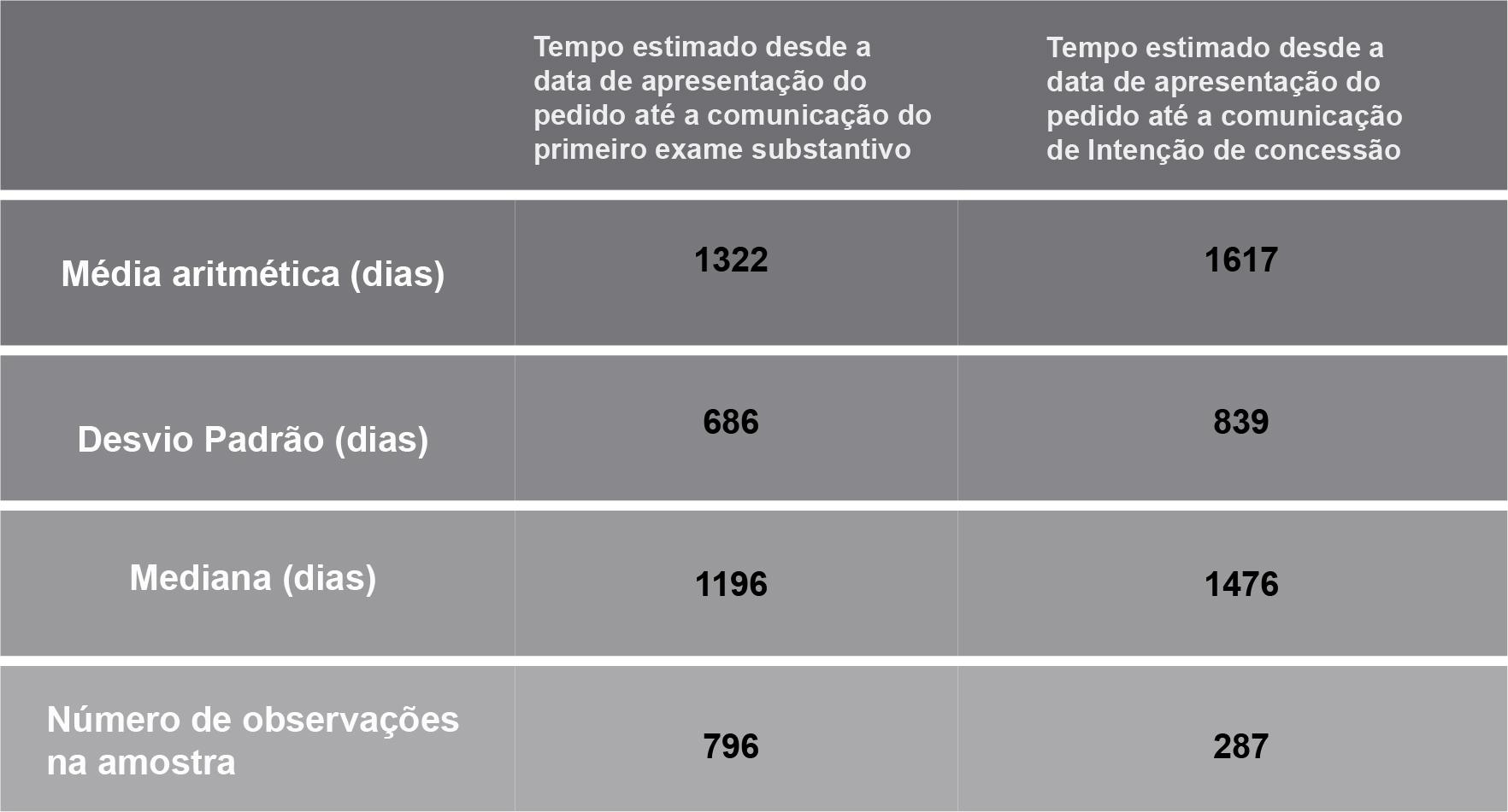 5e667b99a1e2b_TABLETA-TEMPLATE%20-%20PT.jpg
