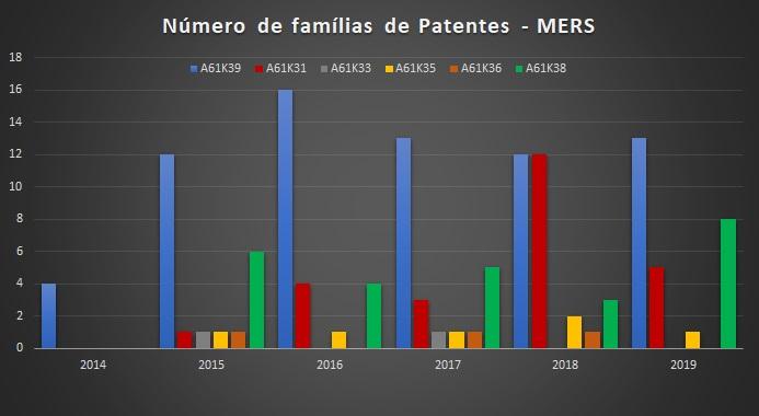 5e874b7ac6c2b_mers%20-%20pt.jpg