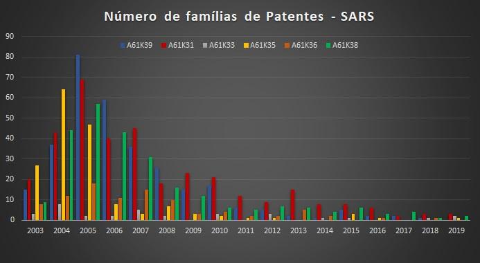 5e874b936015a_sars%20-%20pt.jpg