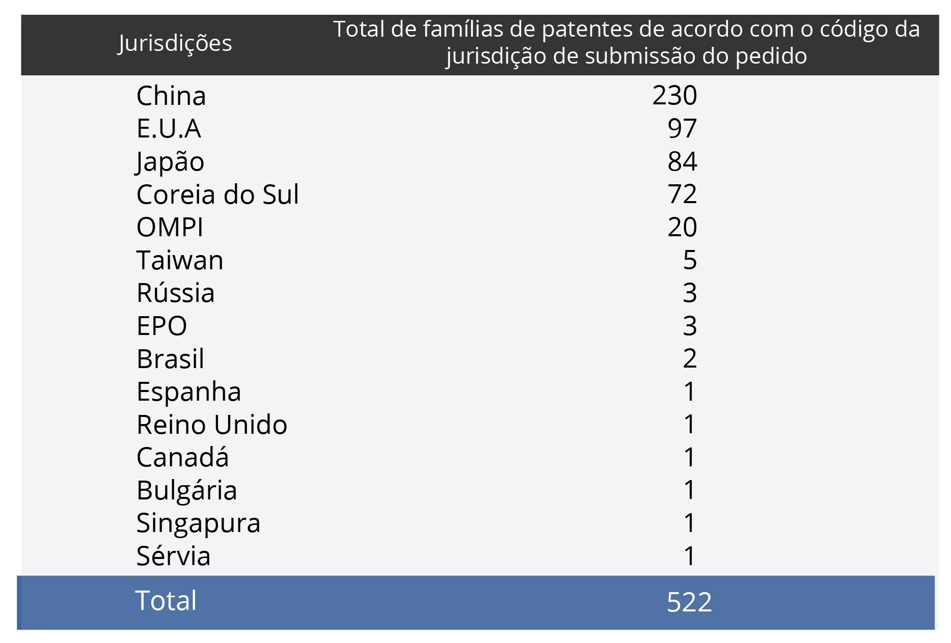 5ea2bdcf03eef_map-paises-Final-PT_Prancheta%201.jpg