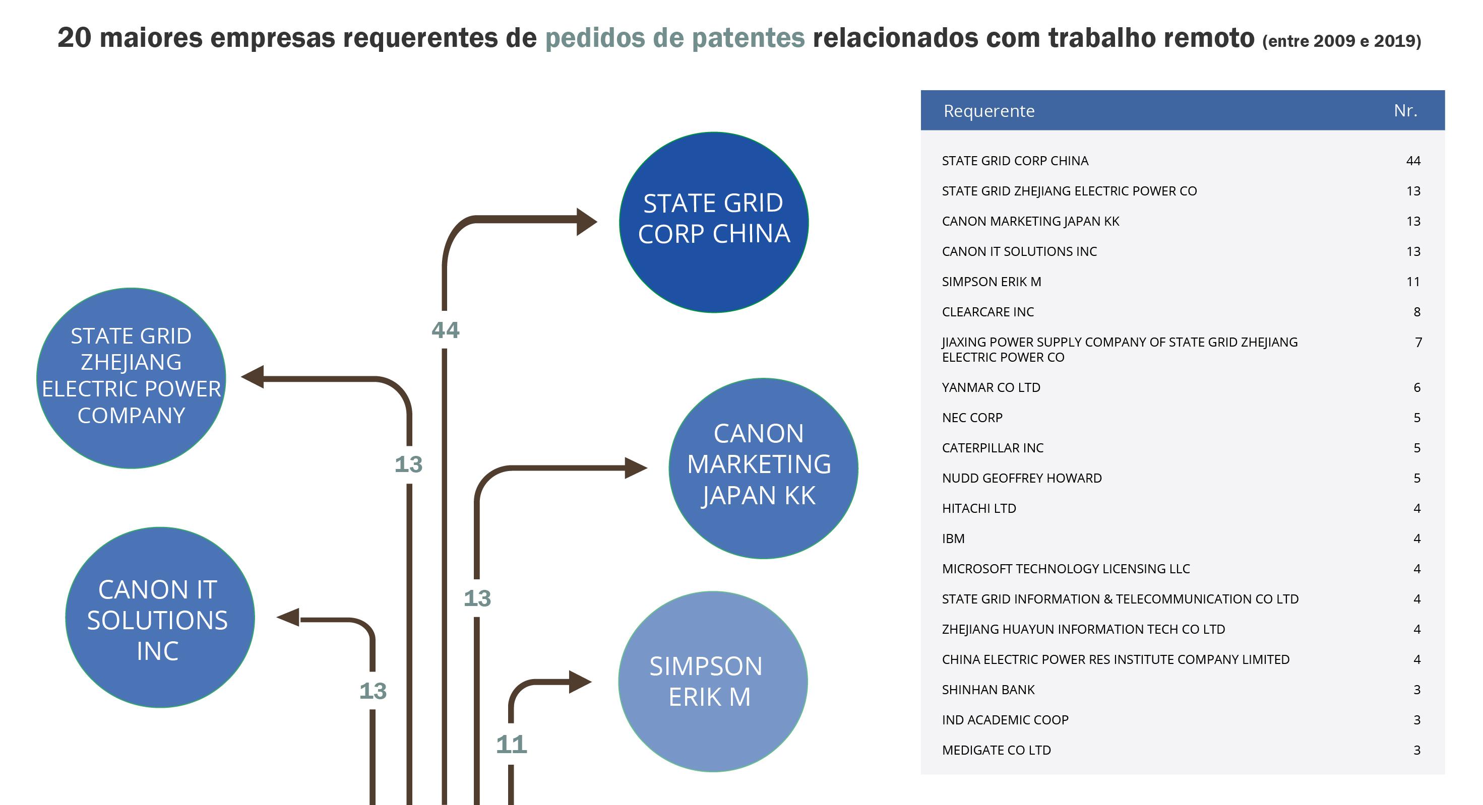 5ea2bde177f41_map-empresas-site2-PT_Prancheta%201.jpg