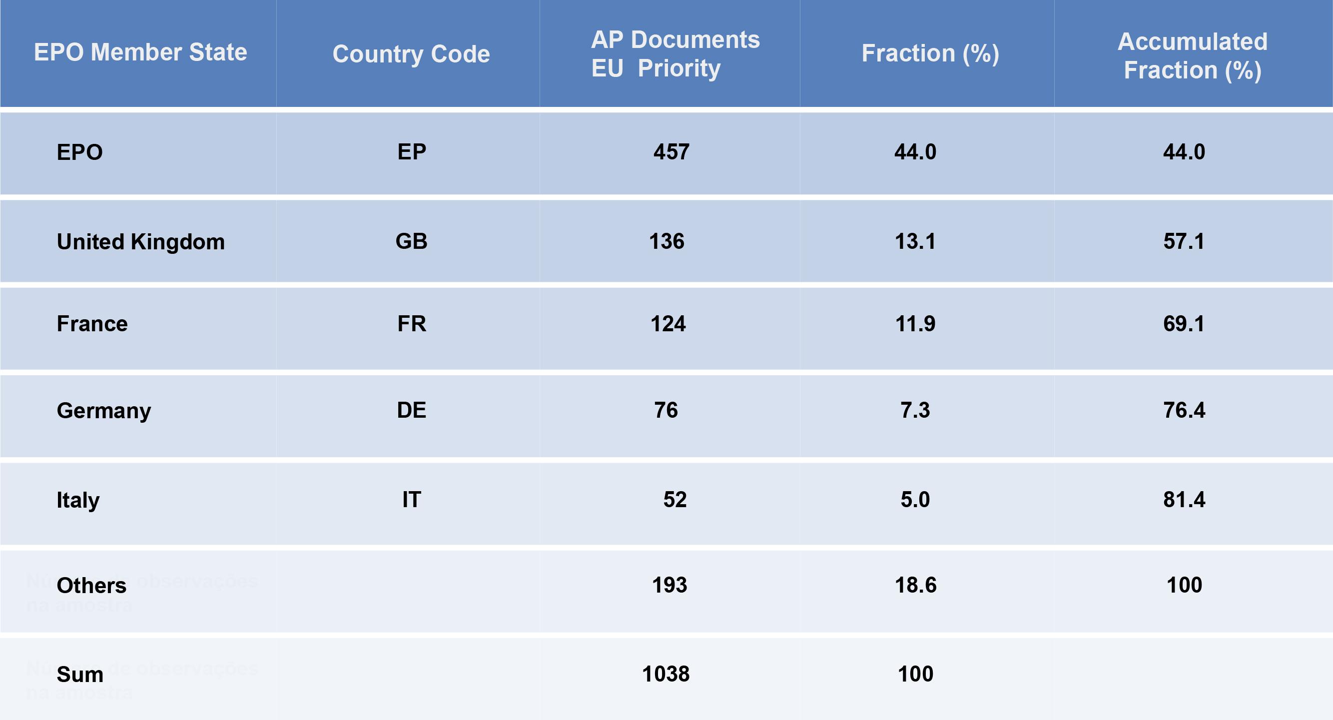5ecd18e6b5a44_Table%201-02-01.jpg