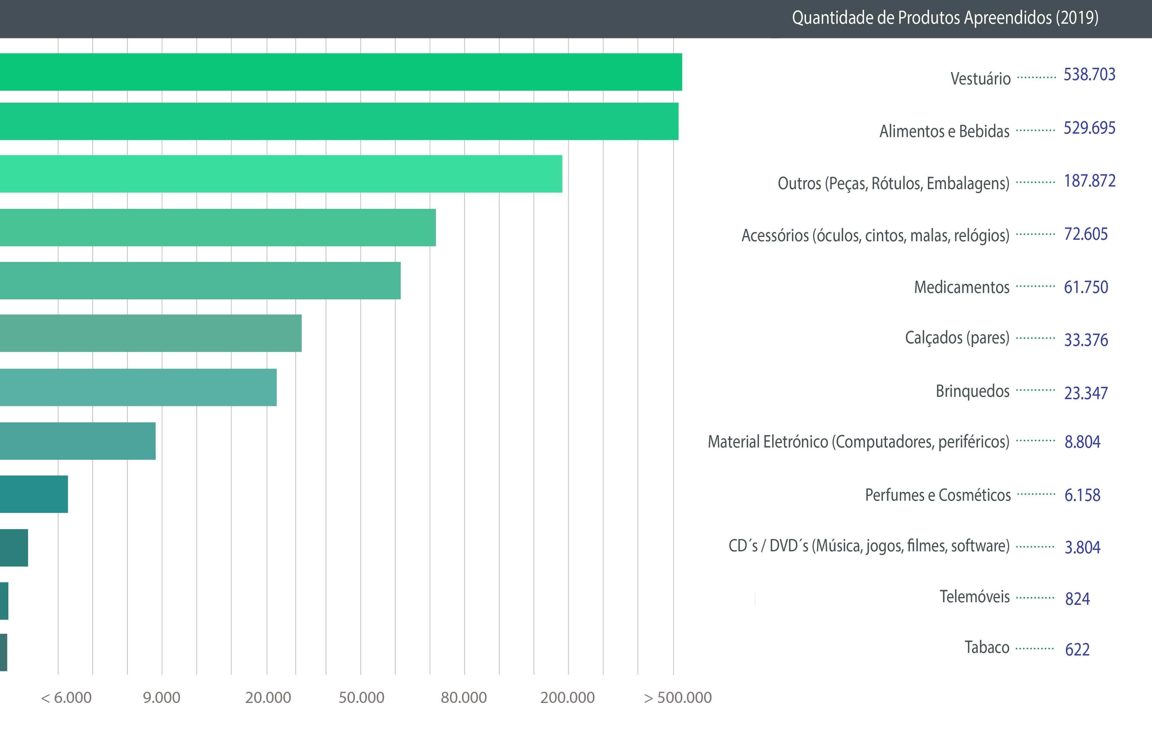 5ed9fff13af6f_Grafico%201.jpg