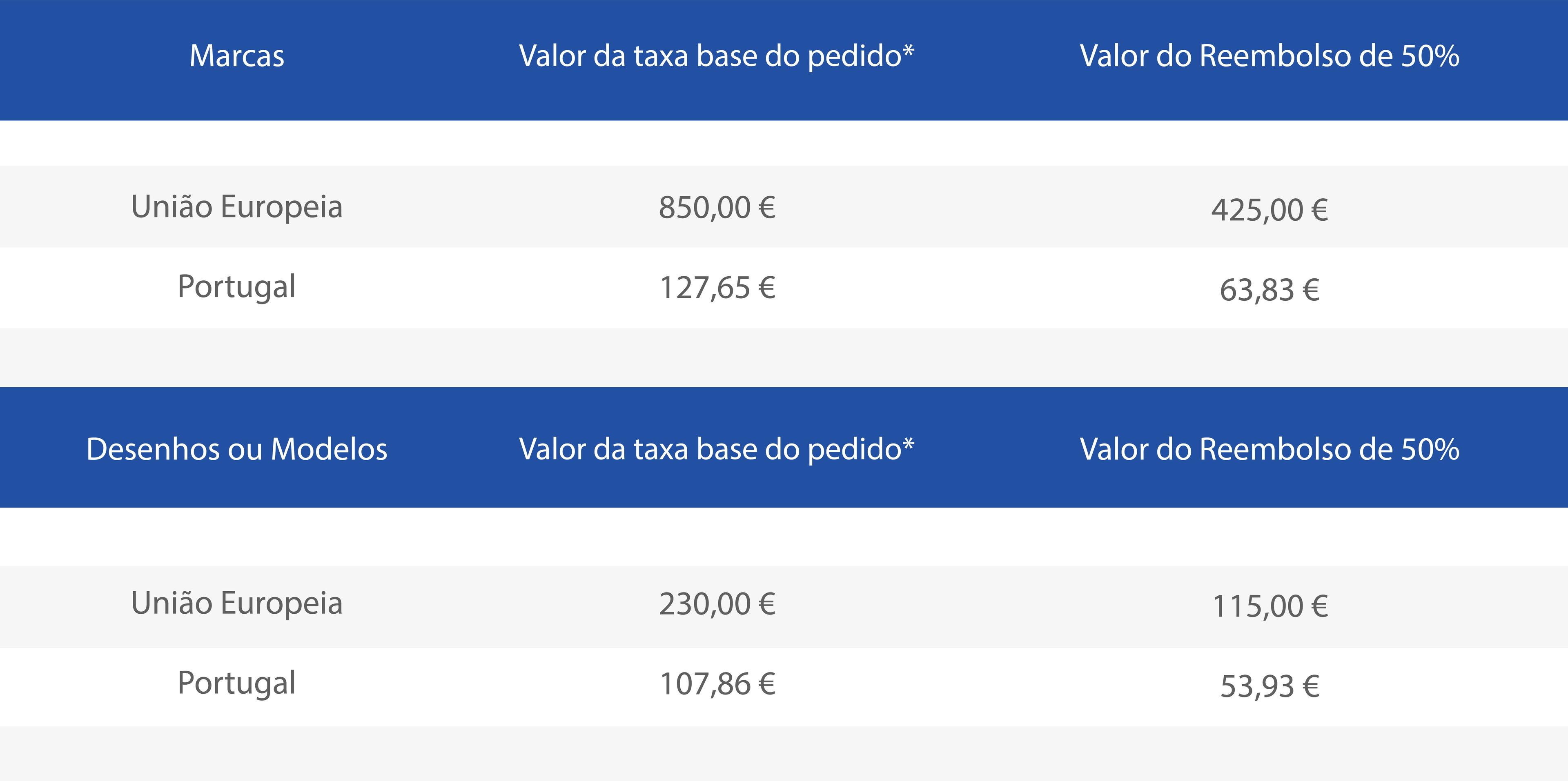612ce7f86698b_PMEs%20Fund%202021-03-03.jpg