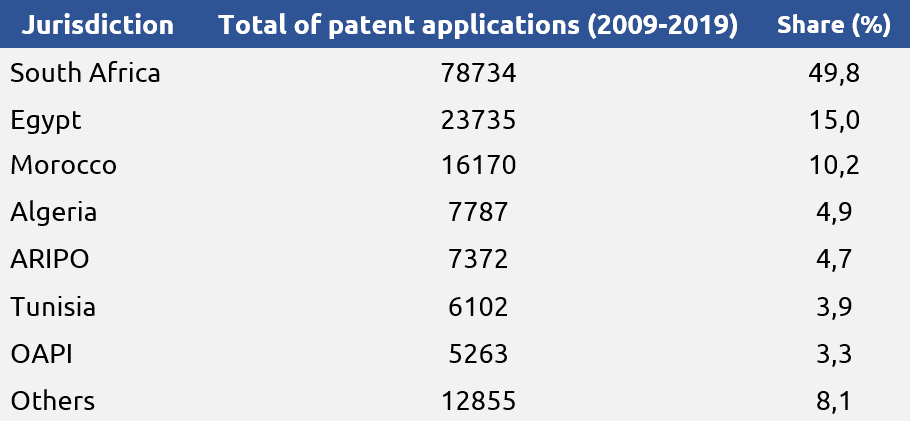 61a4b1582566a_tabela1_VSM.png