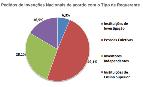 6304ac4063330_tecnologia_JM.png